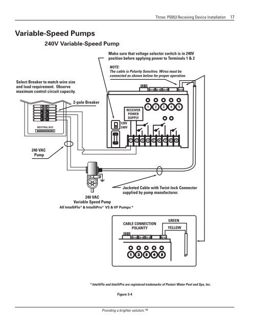 Owner's Manual - Smarthome