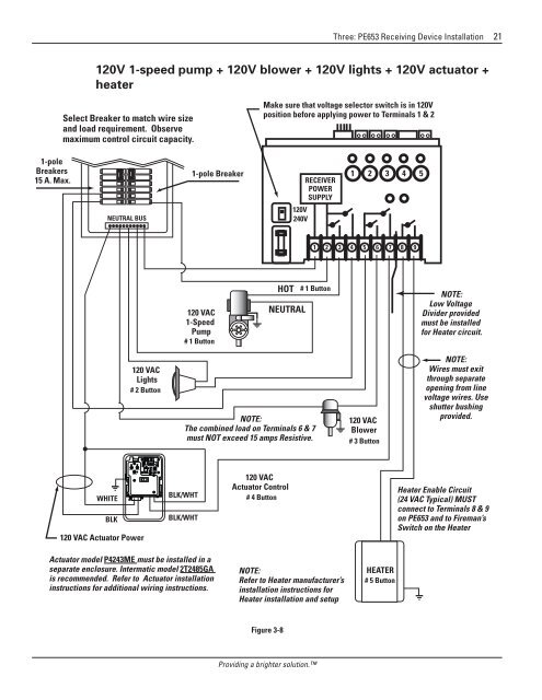 Owner's Manual - Smarthome