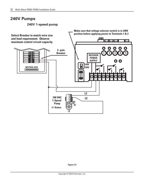 Owner's Manual - Smarthome