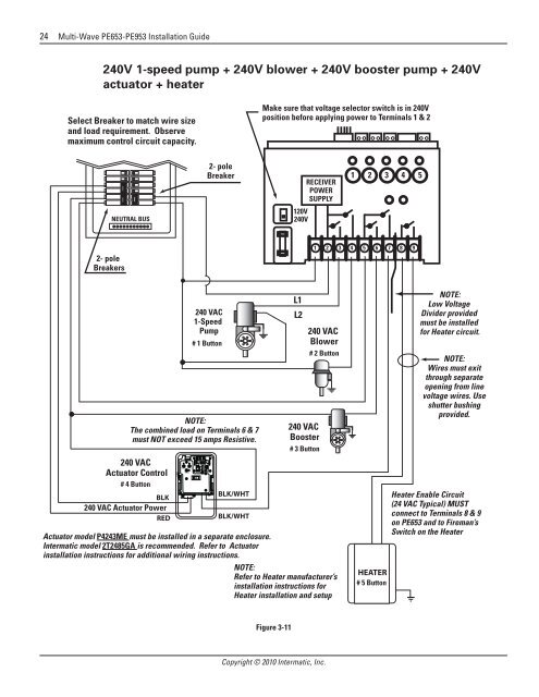 Owner's Manual - Smarthome