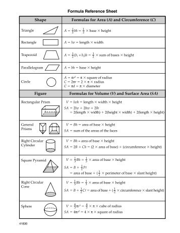 formula reference sheet formulas for area a and circumference
