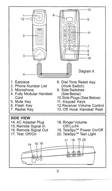 Owner's manual - Smarthome