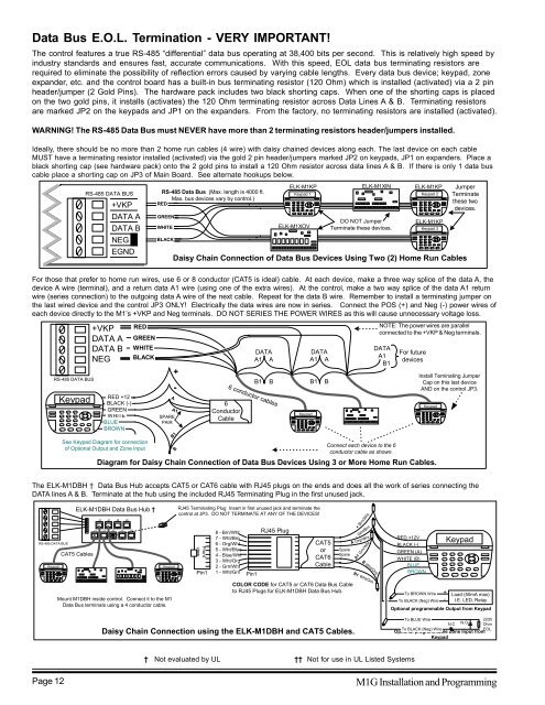 INSTALLATION MANUAL - Smarthome