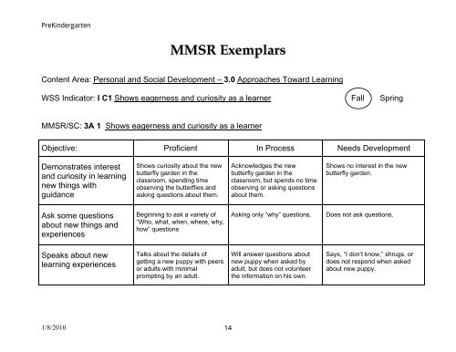 Maryland Model for School Readiness (MMSR ... - mdk12