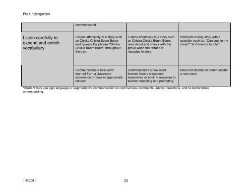 Maryland Model for School Readiness (MMSR ... - mdk12