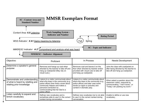 Maryland Model for School Readiness (MMSR ... - mdk12