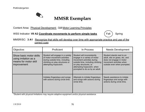 Maryland Model for School Readiness (MMSR ... - mdk12