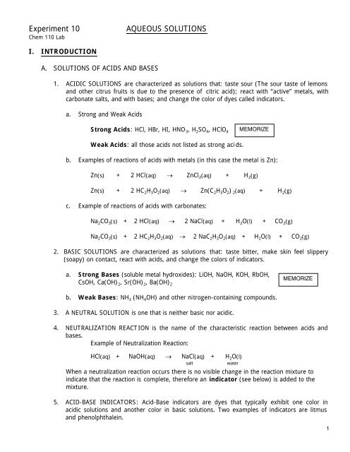 Aqueous Solution Examples