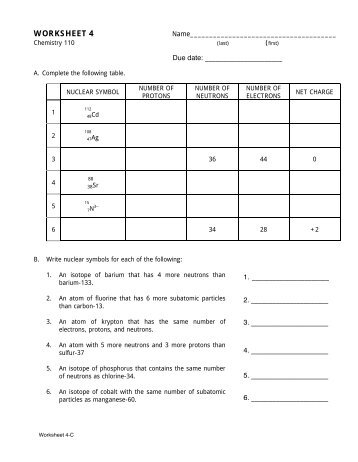 3 Subatomic Particles Antal Expolicenciaslatam Co Subatomic Structure Worksheet Chemconnections 3 Particles