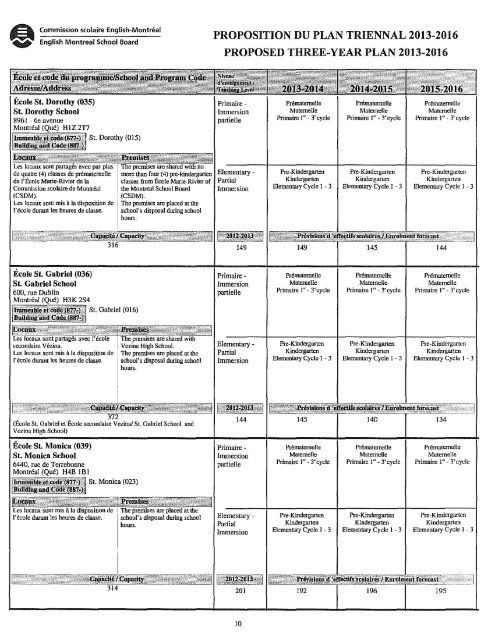 Commission scolaire English-Montreal English Montreal School Board