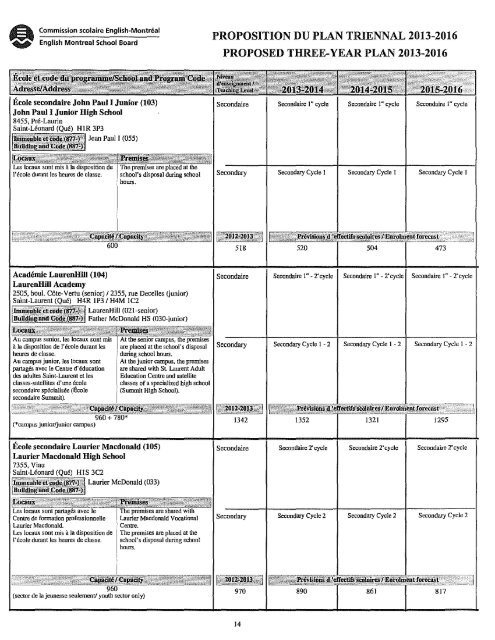 Commission scolaire English-Montreal English Montreal School Board