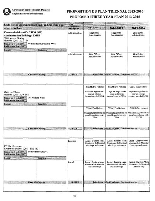 Commission scolaire English-Montreal English Montreal School Board