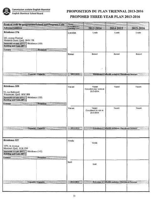 Commission scolaire English-Montreal English Montreal School Board