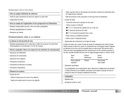 Programme de formation de l'Ã©cole quÃ©bÃ©coise - Version approuvÃ©e