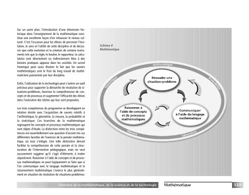 Programme de formation de l'Ã©cole quÃ©bÃ©coise - Version approuvÃ©e