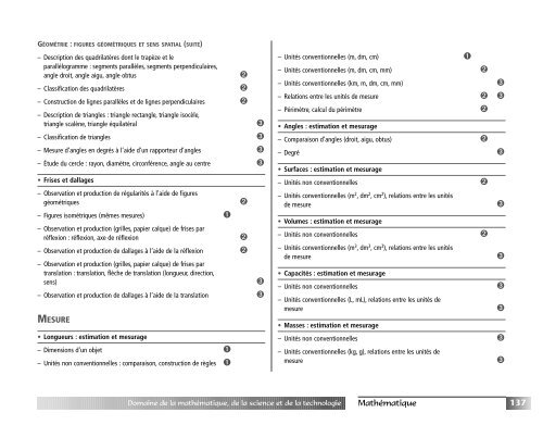 Programme de formation de l'Ã©cole quÃ©bÃ©coise - Version approuvÃ©e