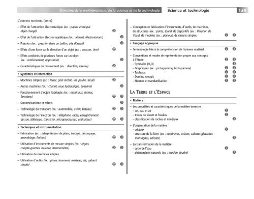 Programme de formation de l'Ã©cole quÃ©bÃ©coise - Version approuvÃ©e