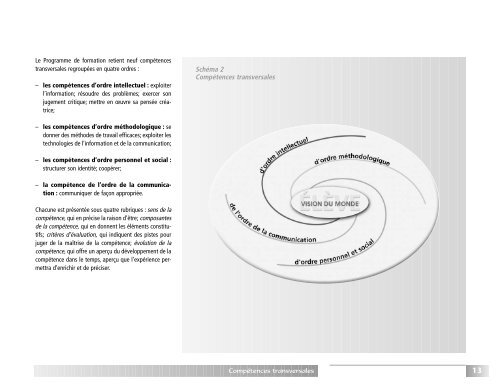 Programme de formation de l'Ã©cole quÃ©bÃ©coise - Version approuvÃ©e