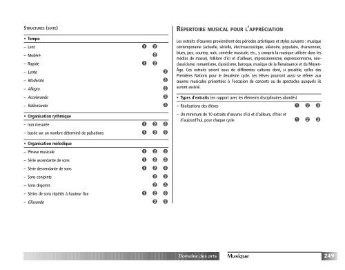 Programme de formation de l'Ã©cole quÃ©bÃ©coise - Version approuvÃ©e