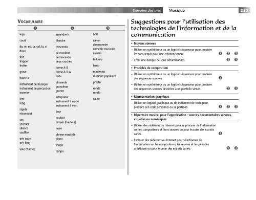 Programme de formation de l'Ã©cole quÃ©bÃ©coise - Version approuvÃ©e