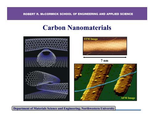 Carbon Nanomaterials (PDF)