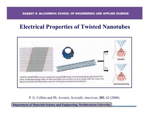 Carbon Nanomaterials (PDF)