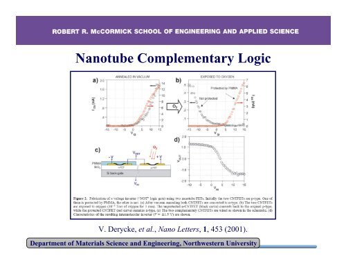 Carbon Nanomaterials (PDF)