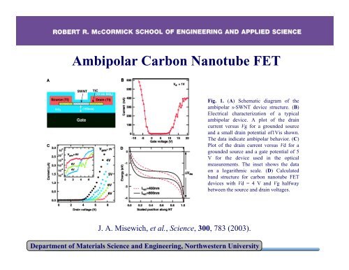 Carbon Nanomaterials (PDF)