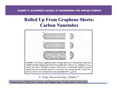 Carbon Nanomaterials (PDF)