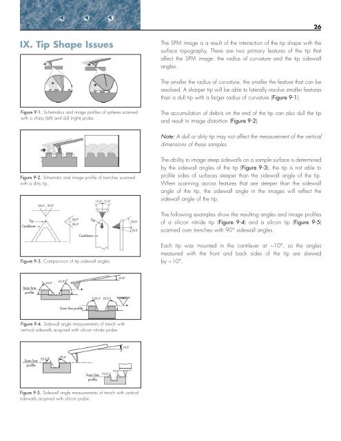 A Practical Guide to SPM