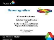Nano-magnetism - NCLT