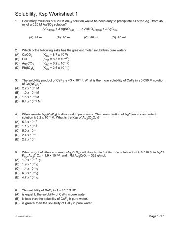 Solubility, Ksp Worksheet 1