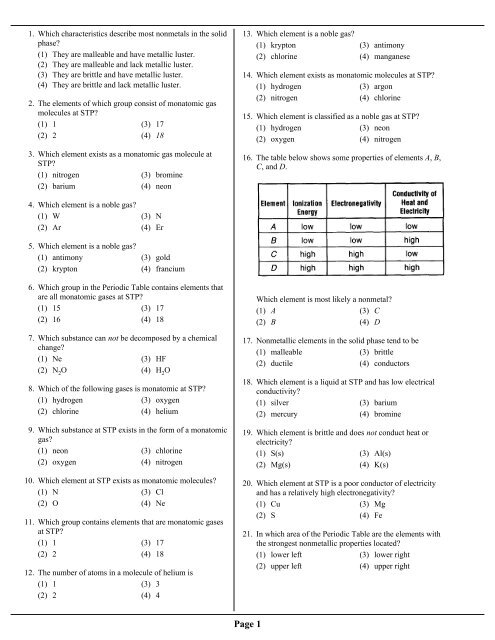 The Wizard Test Maker Revsworld