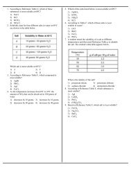 Solubility - Revsworld