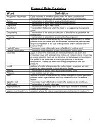 Phases of Matter Vocabulary Word Definition - Revsworld