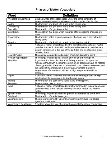 Phases of Matter Vocabulary Word Definition - Revsworld