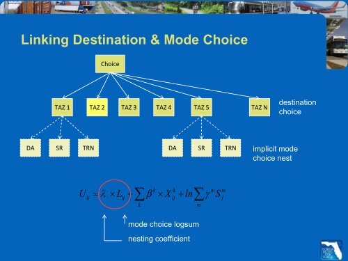 Transit Modeling Guidance by Rosella Picado and ... - FSUTMSOnline