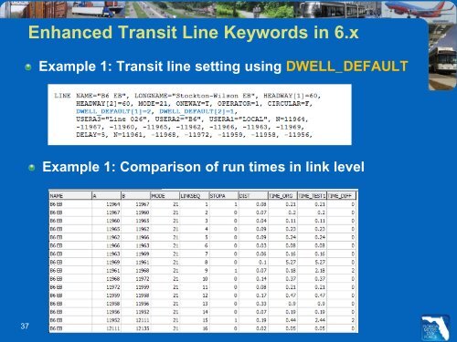 Transit Modeling Guidance by Rosella Picado and ... - FSUTMSOnline