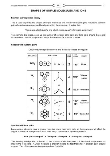 SHAPES OF SIMPLE MOLECULES AND IONS - KnockHardy