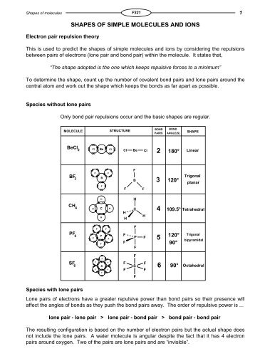 SHAPES OF SIMPLE MOLECULES AND IONS - KnockHardy