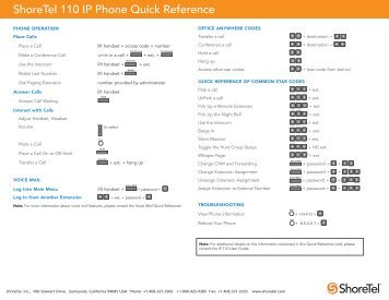 ShoreTel 110 Quick Reference Guide - Support - ShoreTel