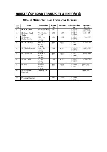 IRC IDA Building, Jamnagar House, New Delhi. - Ministry of Road ...