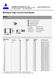 Multilayer High Current Chip Beads