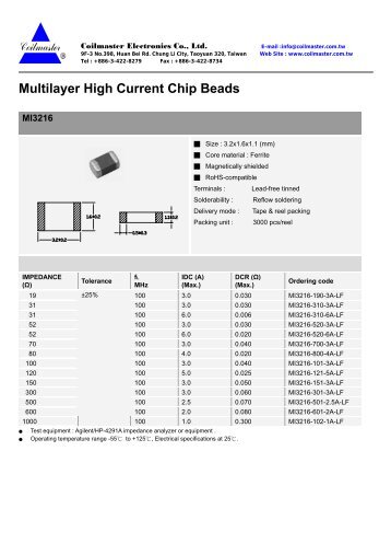 Multilayer High Current Chip Beads