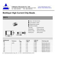 Multilayer High Current Chip Beads