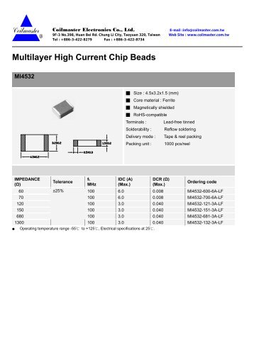 Multilayer High Current Chip Beads