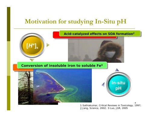 Estimation of In Situ pH on PM 2.5 in Hong Kong Using Online Ionic ...