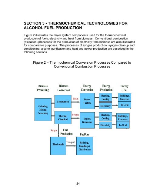 Assessment of Conversion Technologies for Bioalcohol Fuel ...