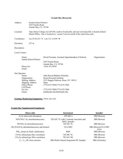 Central California Ozone Study (CCOS) - Desert Research Institute