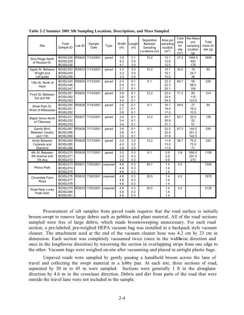 treasure valley road dust study: final report - ResearchGate